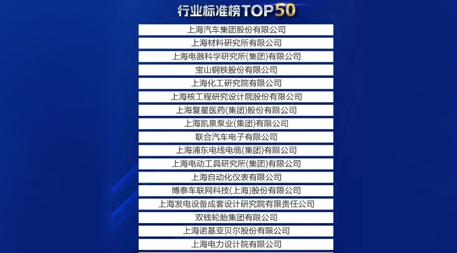 聚辰半導(dǎo)體榮登《行業(yè)標(biāo)準(zhǔn)TOP50》榜單